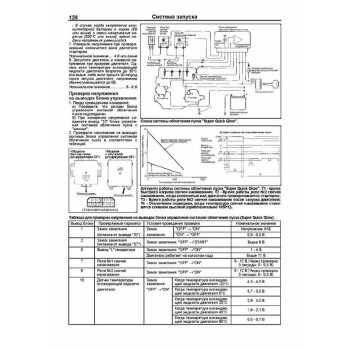 Mitsubishi Двигатели 4М40-4Д56 ( 1/20)
