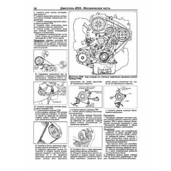 Mitsubishi Двигатели 4М40-4Д56 ( 1/20)