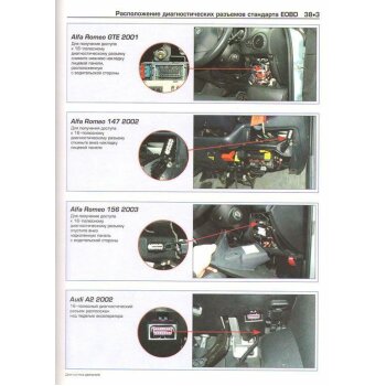 Диагностика двигателя "Коды неисправностей", полное руководство.