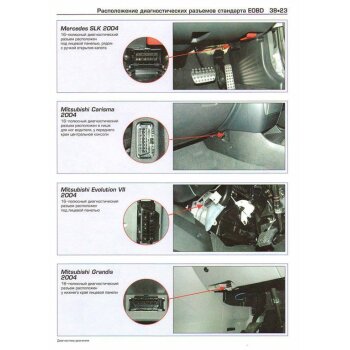 Диагностика двигателя "Коды неисправностей", полное руководство.