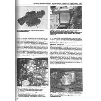 OBD-II и электронные системы управления двигателем. Основные понятия. Рук-во для автолюбителей