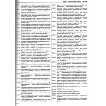 OBD-II и электронные системы управления двигателем. Основные понятия. Рук-во для автолюбителей