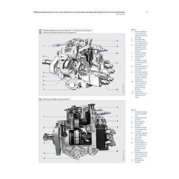 Топливные насосы высокого давления распределительного типа. Учебное пособие (Bosch)