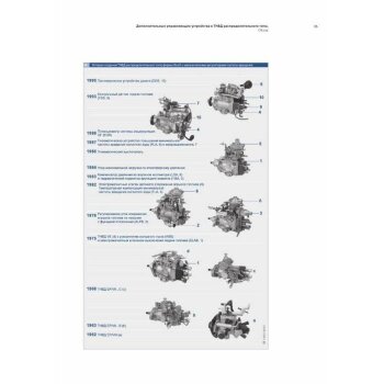 Топливные насосы высокого давления распределительного типа. Учебное пособие (Bosch)