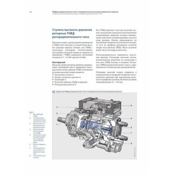 Топливные насосы высокого давления распределительного типа. Учебное пособие (Bosch)