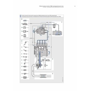 Топливные насосы высокого давления распределительного типа. Учебное пособие (Bosch)