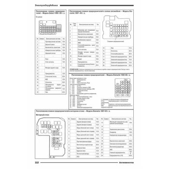 Mitsubishi GALANT/MIRAGE и DIAMANTE 1990-2001гг.4G15,4G61,4G93, ( 1/8) аналог 71915