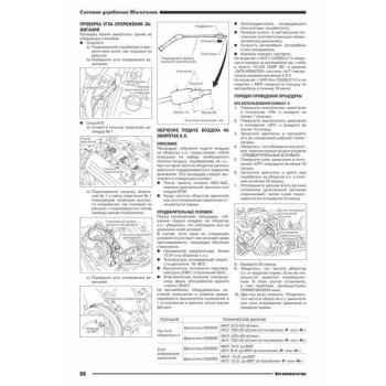 Nissan Двигатели VQ20DE/ VQ30DE ( 1/40)