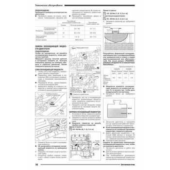 Nissan Двигатели VQ20DE/ VQ30DE ( 1/40)