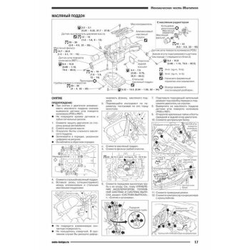 Nissan Двигатели VQ20DE/ VQ30DE ( 1/40)