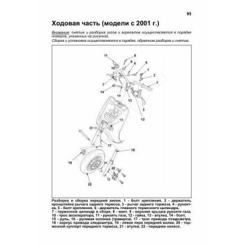 Скутеры HONDA LEAD ( 1/50)
