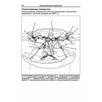 Скутеры HONDA LEAD ( 1/50)