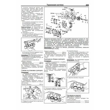 Toyota DYNA 200/400-грузовики 1988-2000г ( 1/10)