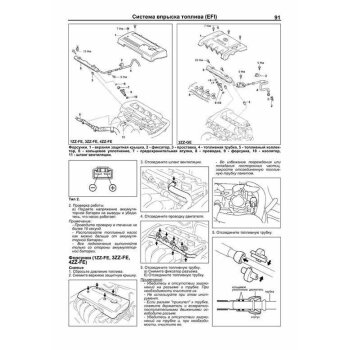 Toyota Двигатели *Z 1ZZ-FE, 2ZZ-GE, 4ZZ-FE, 3ZZ-FE ( 1/15)