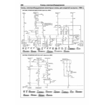 Mitsubishi DELICA Space Gear/Cargo/ L400 Дизель 4М40, 4D56 с 1994г ( 1/7)