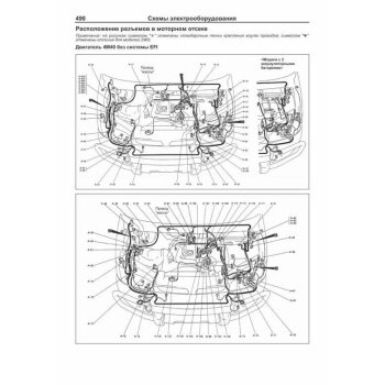Mitsubishi DELICA Space Gear/Cargo/ L400 Дизель 4М40, 4D56 с 1994г ( 1/7)
