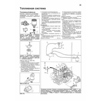 Toyota Двигатели Dyna, ToyoAce, HINO J05C, S05C-*, S05D ( 1/20), шт.