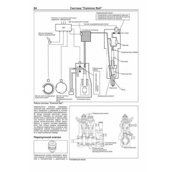 Toyota Двигатели Dyna, ToyoAce, HINO J05C, S05C-*, S05D ( 1/20), шт.