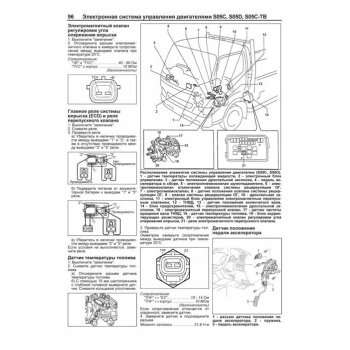Toyota Двигатели Dyna, ToyoAce, HINO J05C, S05C-*, S05D ( 1/20), шт.