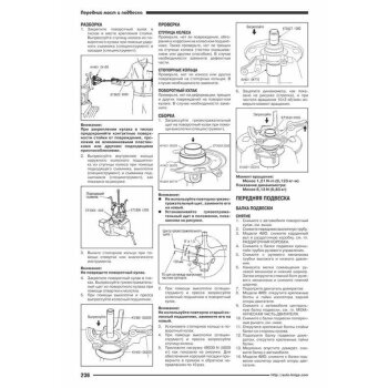 Nissan SUNNY с 1998 г.Модели 2WD и 4 WD ( 1/6)