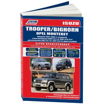 Isuzu TROOPER /BIGHORN /OPEL MONTEREY 1991-02 (1/6)