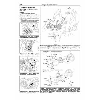 Toyota Land Cruiser Prado 120 с 2002, 3RZ, 2TR, 5VZ, 1KD. Серия Автолюбитель ( 1/10)