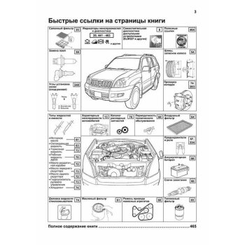 Toyota Land Cruiser Prado 120 с 2002, 3RZ, 2TR, 5VZ, 1KD. Серия Автолюбитель ( 1/10)