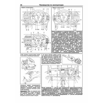 Honda FIT/ JAZZ с 2001-2007 г. L13A, L15A ( 1/8)