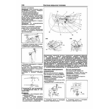 Honda FIT/ JAZZ с 2001-2007 г. L13A, L15A ( 1/8)
