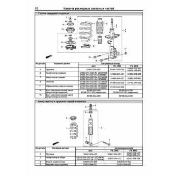 Honda FIT/ JAZZ с 2001-2007 г. L13A, L15A ( 1/8)