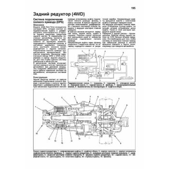Honda FIT/ JAZZ с 2001-2007 г. L13A, L15A ( 1/8)