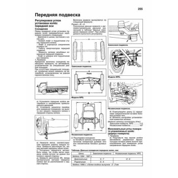 Isuzu ELF/N-Series 1993-2004 г и Nissan Atlas 1999-2004 г, дизель 4JG2, 4HF1/4HF1-2, 4HG1.. (1/6)