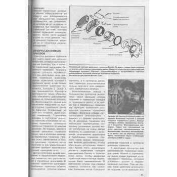 Тюнинг тормоза спортивного автомобиля