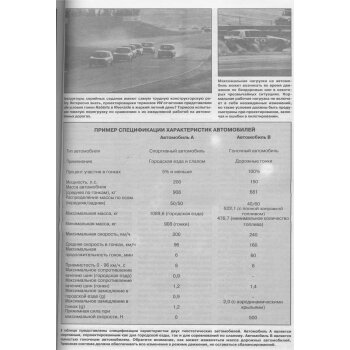 Тюнинг тормоза спортивного автомобиля