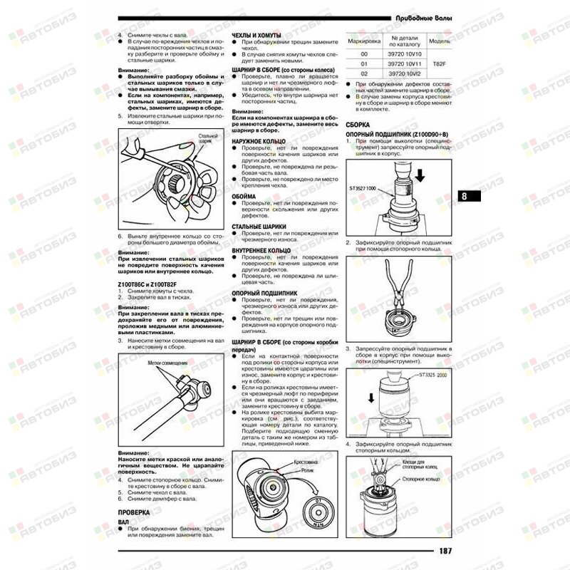 Nissan PRESAGE, 1998-2003 (2WD и 4WD) Дизель, YD25DDTi (NEO Di) (1