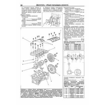 Honda Двигатели K20, K24 на: Honda Accord, Accord Wagon, Civic Type R, CR-V, Odyssey.. (1/12)