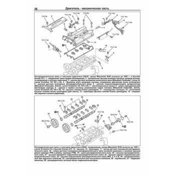 Mitsubishi двиг (Бенз) 4G63, 4G63-Turbo, 4G64/ Hyundai G4JP, G4JS/ Great Wall/ Chery/ Derways