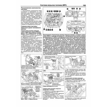 Mitsubishi двиг (Бенз) 4G63, 4G63-Turbo, 4G64/ Hyundai G4JP, G4JS/ Great Wall/ Chery/ Derways