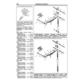 Mitsubishi Fuso, до 2000г., с дв. 6D14 (6,6л), 6D15 (6,9л), 6D16 (7,5л), 6D17 (8,2л)