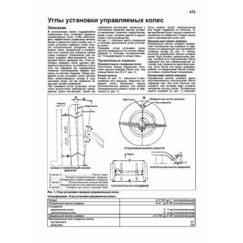 Isuzu ELF до 1993 с диз. 4JA1(2,5), 4JB1(2,8), 4JB1-T(2,8Turbo),4BC2(3,3), 4BE1/4BE2(3,6), 4BD1(3,9)