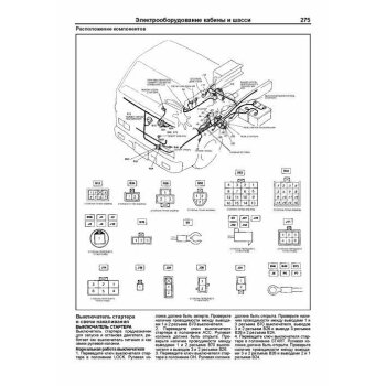 Isuzu ELF до 1993 с диз. 4JA1(2,5), 4JB1(2,8), 4JB1-T(2,8Turbo),4BC2(3,3), 4BE1/4BE2(3,6), 4BD1(3,9)