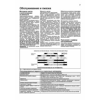 Isuzu ELF до 1993 с диз. 4JA1(2,5), 4JB1(2,8), 4JB1-T(2,8Turbo),4BC2(3,3), 4BE1/4BE2(3,6), 4BD1(3,9)