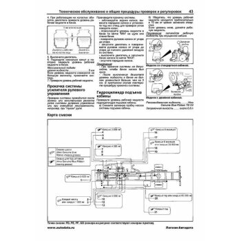 Hino Ranger, с 1986-2002г., с дв. H06(6,5), H07C(6,7), H07D(7,4), W06(5,8), J05(5,3), J07(6,6), J08