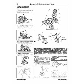 Hino Ranger, с 1986-2002г., с дв. H06(6,5), H07C(6,7), H07D(7,4), W06(5,8), J05(5,3), J07(6,6), J08