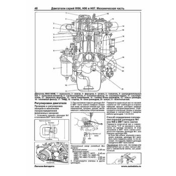 Hino Ranger, с 1986-2002г., с дв. H06(6,5), H07C(6,7), H07D(7,4), W06(5,8), J05(5,3), J07(6,6), J08