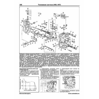 Hino Ranger, с 1986-2002г., с дв. H06(6,5), H07C(6,7), H07D(7,4), W06(5,8), J05(5,3), J07(6,6), J08
