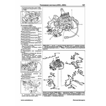 Hino Ranger, с 1986-2002г., с дв. H06(6,5), H07C(6,7), H07D(7,4), W06(5,8), J05(5,3), J07(6,6), J08
