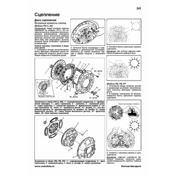 Hino Ranger, с 1986-2002г., с дв. H06(6,5), H07C(6,7), H07D(7,4), W06(5,8), J05(5,3), J07(6,6), J08