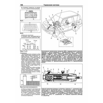 Toyota LAND Cruiser 100 Lexus LX470 /2UZ-FE бензин (1998-07г) ( 1/6)