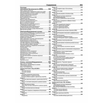 Toyota LAND Cruiser 100 Lexus LX470 /2UZ-FE бензин (1998-07г) ( 1/6)